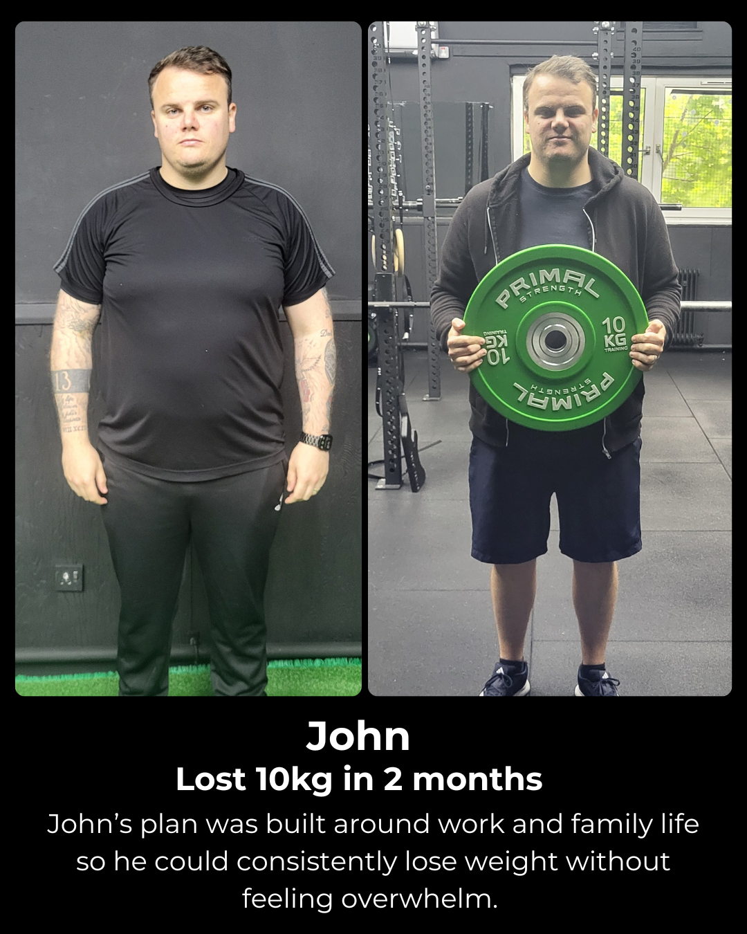 John lost 10kg in 2 months