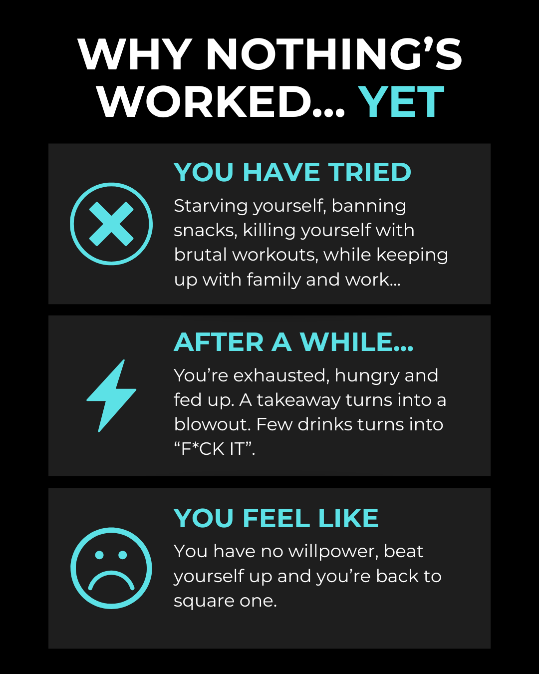 Why nothing's worked yet: diets, exhaustion, and feeling like you have no willpower